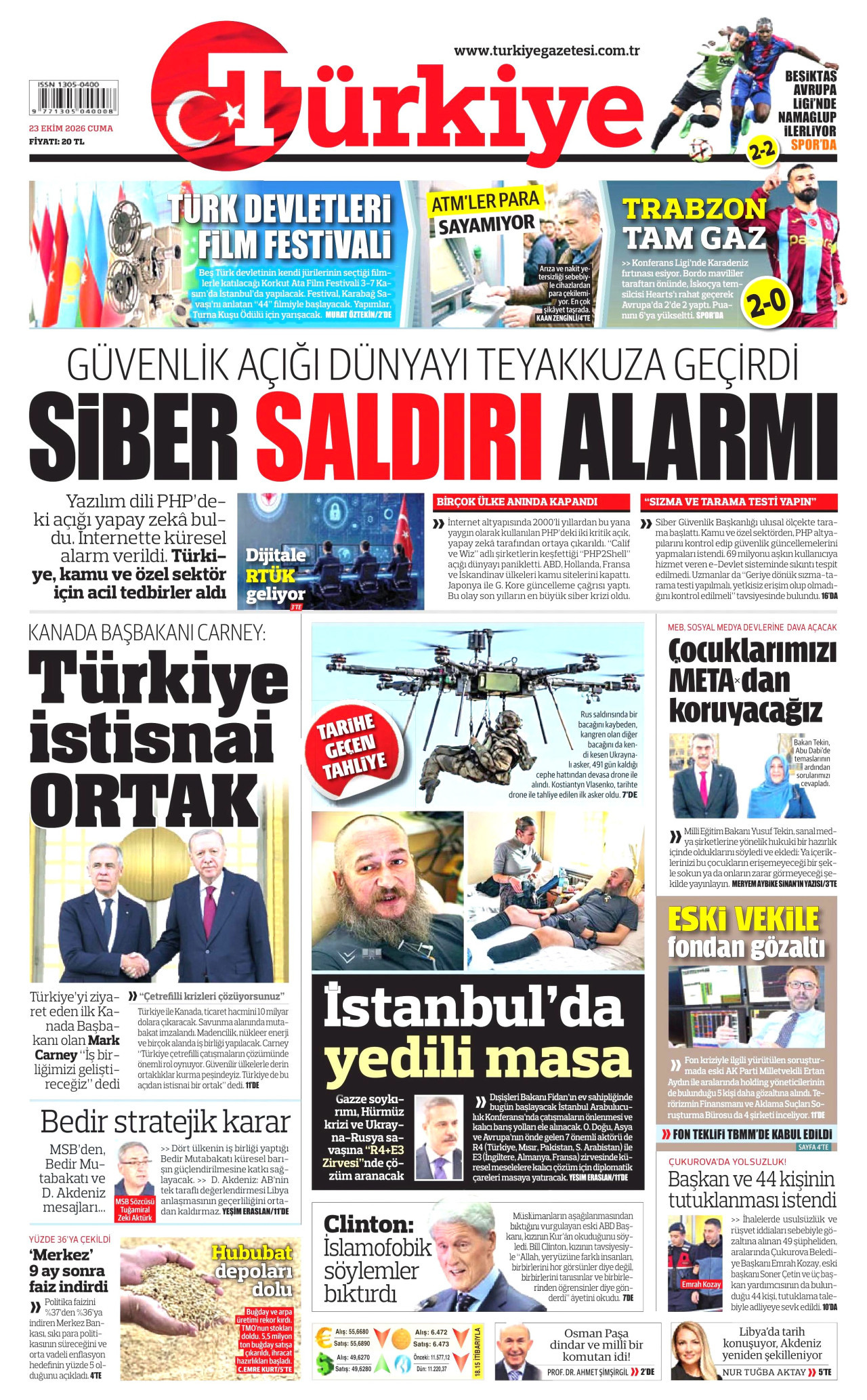 Türkiye Gazetesi